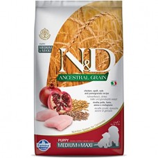 Сухой корм Farmina N&D Prime Grain Free Puppy Medium Chicken n Pumpkin 12 кг
